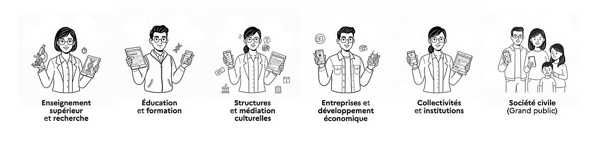 Série de six illustrations en noir et blanc représentant les différents publics de COGITO Normandie : Enseignement supérieur et recherche, Éducation et formation, Structures et médiation culturelles, Entreprises et développement économique, Collectivités et institutions, et Société civile (Grand public). Chaque catégorie est illustrée par des personnages tenant des outils numériques ou des objets symboliques de leur secteur.